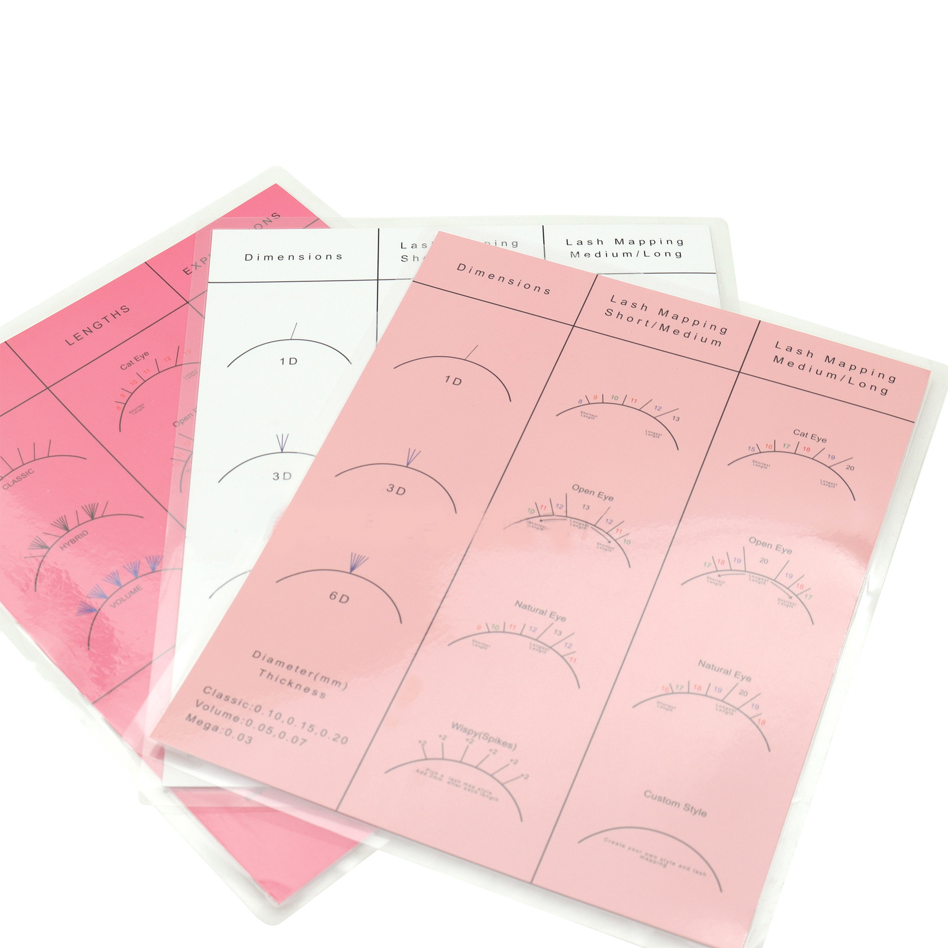 Beginner Lash Map Chart Wispy  - Eyelash Extension Maps avis et prix