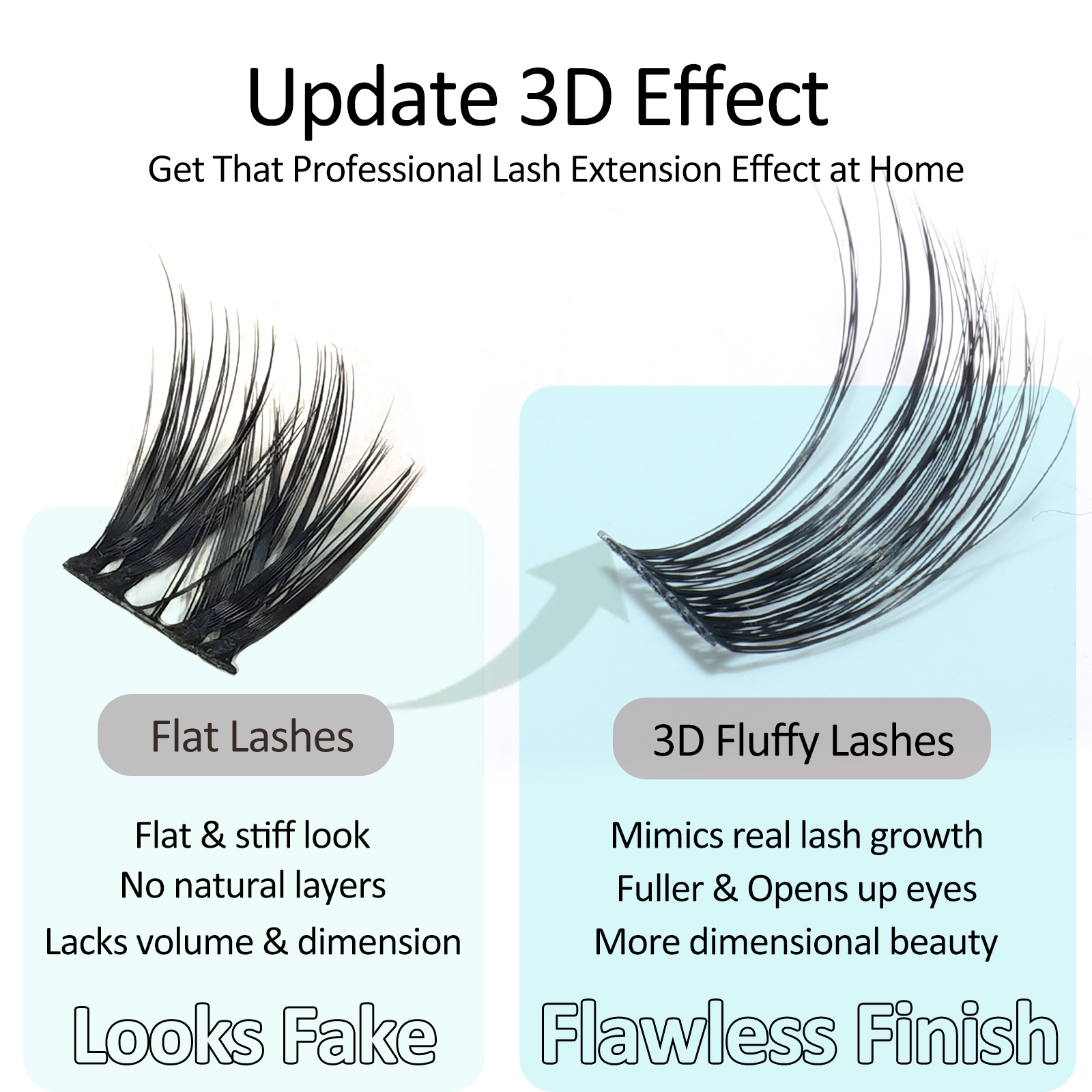 Mscici Lashes Clusters Curl 3D - Eyelash Extension Doll Eye avis et prix